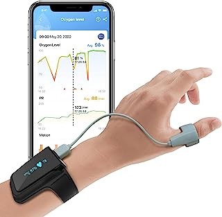 Sleep Apnea Monitor (Amazon)