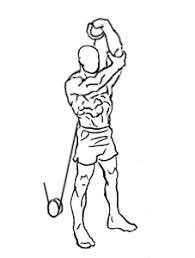 Overhead Triceps Extension: yet another popular exercise